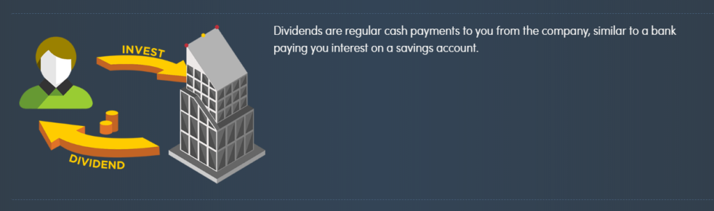 dividend description