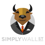 4 reasons why you need to review Simply Wall St!
