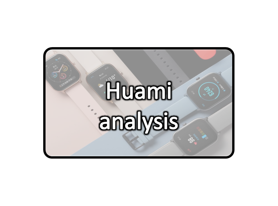 HMI analysis