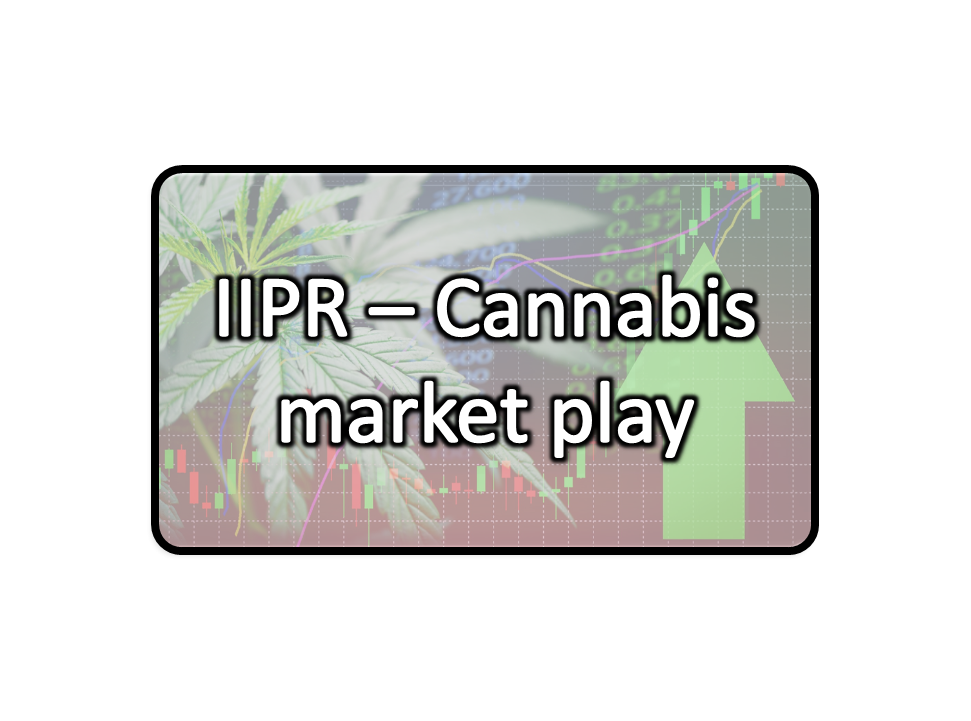 iipr title